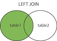 要教会.png