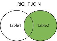 要教会.png
