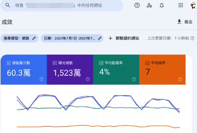 2025年SEO能赚钱吗？ SEO赚钱的8种方式，你见过几个？