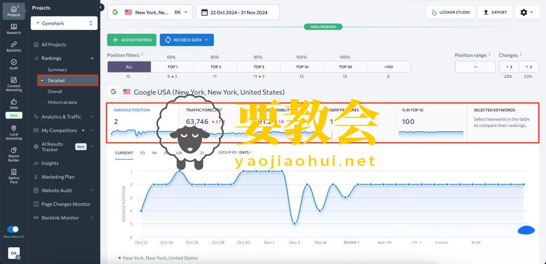 要教会