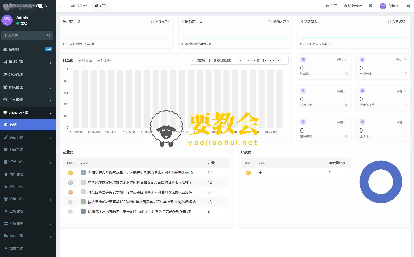 要教会