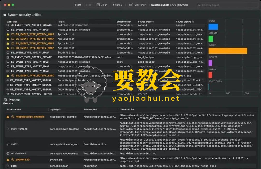 要教会.jpg