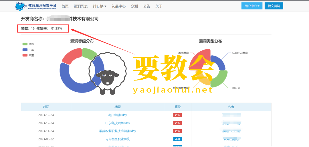 要教会.png