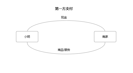 要教会.png