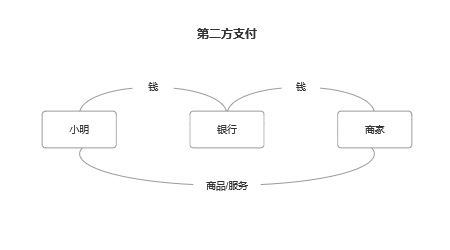 要教会.png
