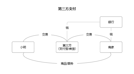 要教会.png