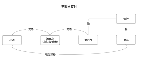 要教会.png