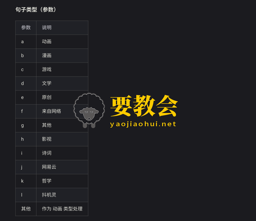 要教会.png 要教会.png