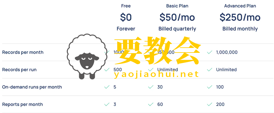 AI抓取工具 AI抓取工具