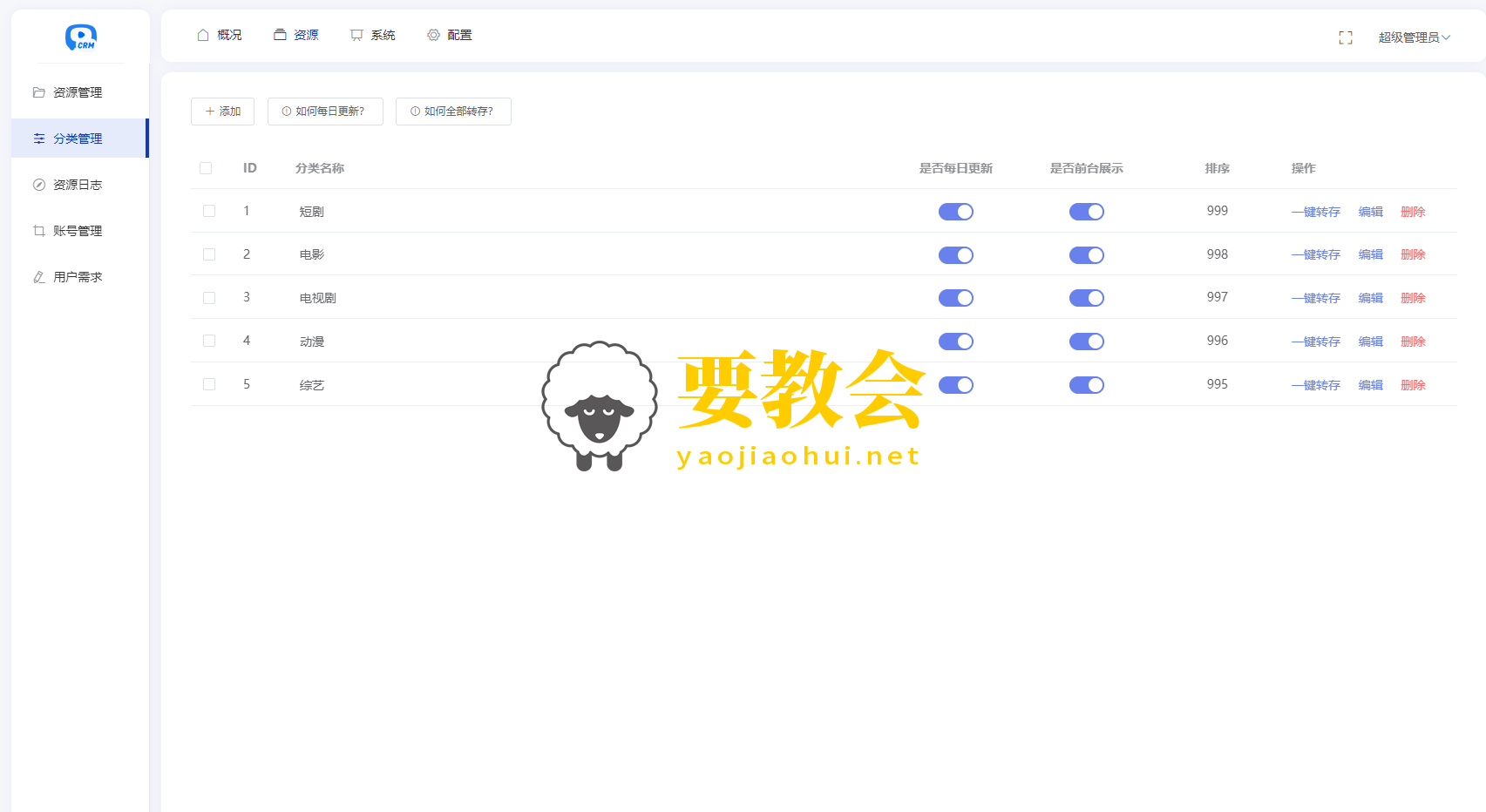 全新短剧影视云盘资源搜索引擎系统源码程序 亲测 附带12125条完整资源