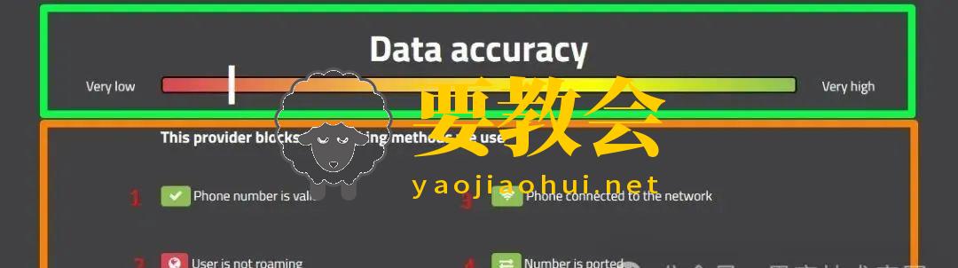 如何通过手机号定位,只需要记得以下几个网站即可获得位置.jpg 如何通过手机号定位,只需要记得以下几个网站即可获得位置.jpg