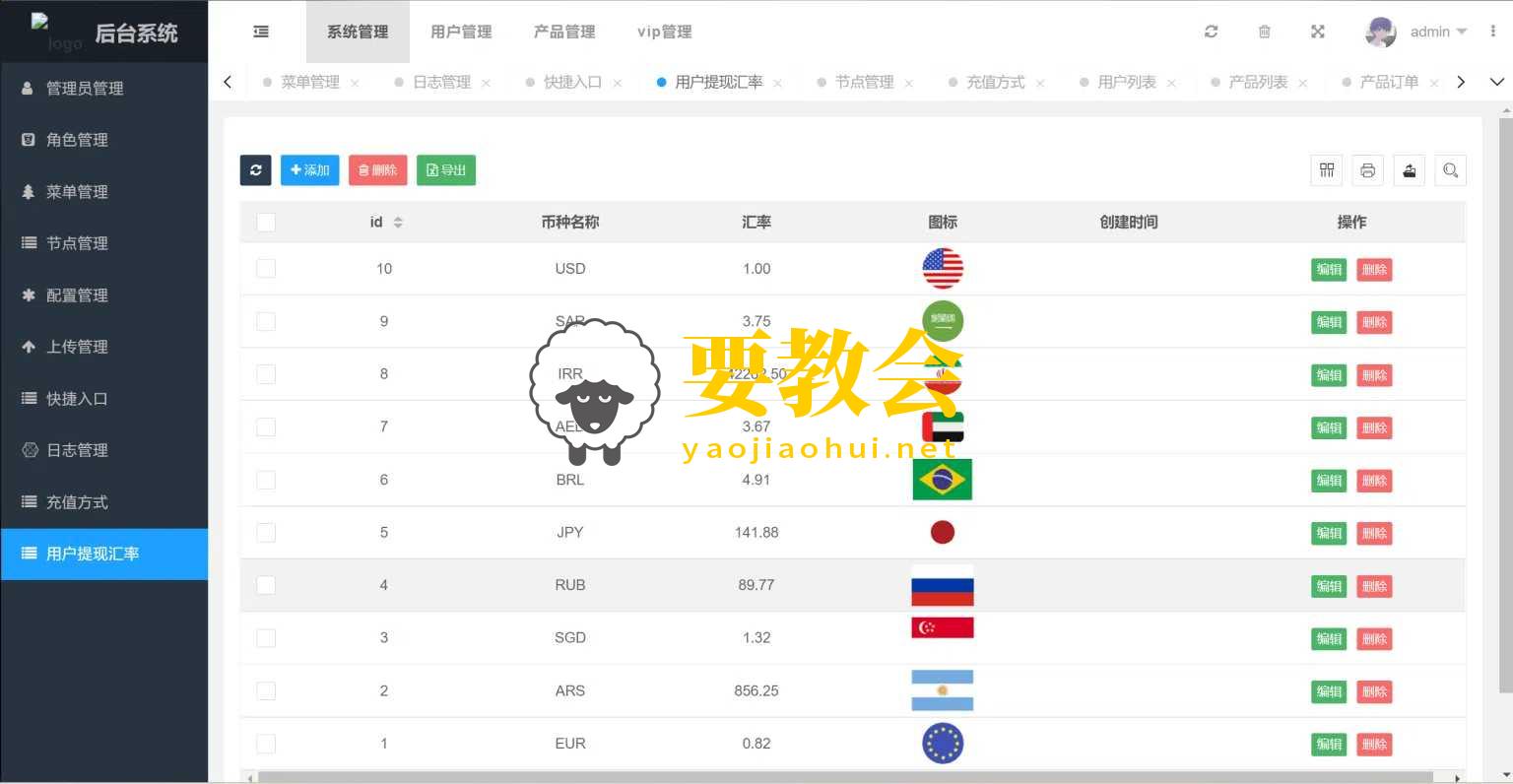 多国语言版本USDT虚拟币投资理财系统源码海外区块链投资理财程序源码.jpg