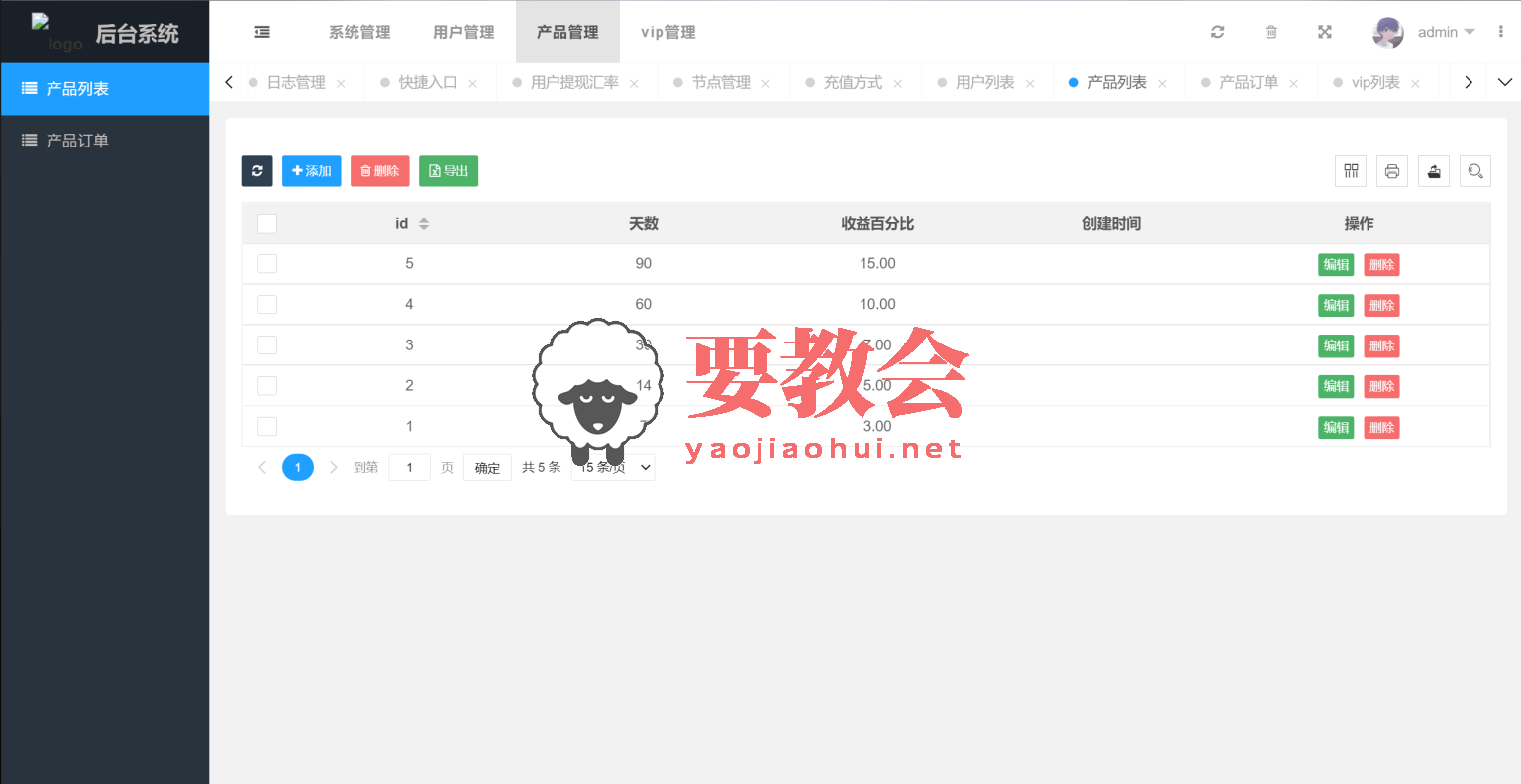 多国语言版本USDT虚拟币投资理财系统源码海外区块链投资理财程序源码.png