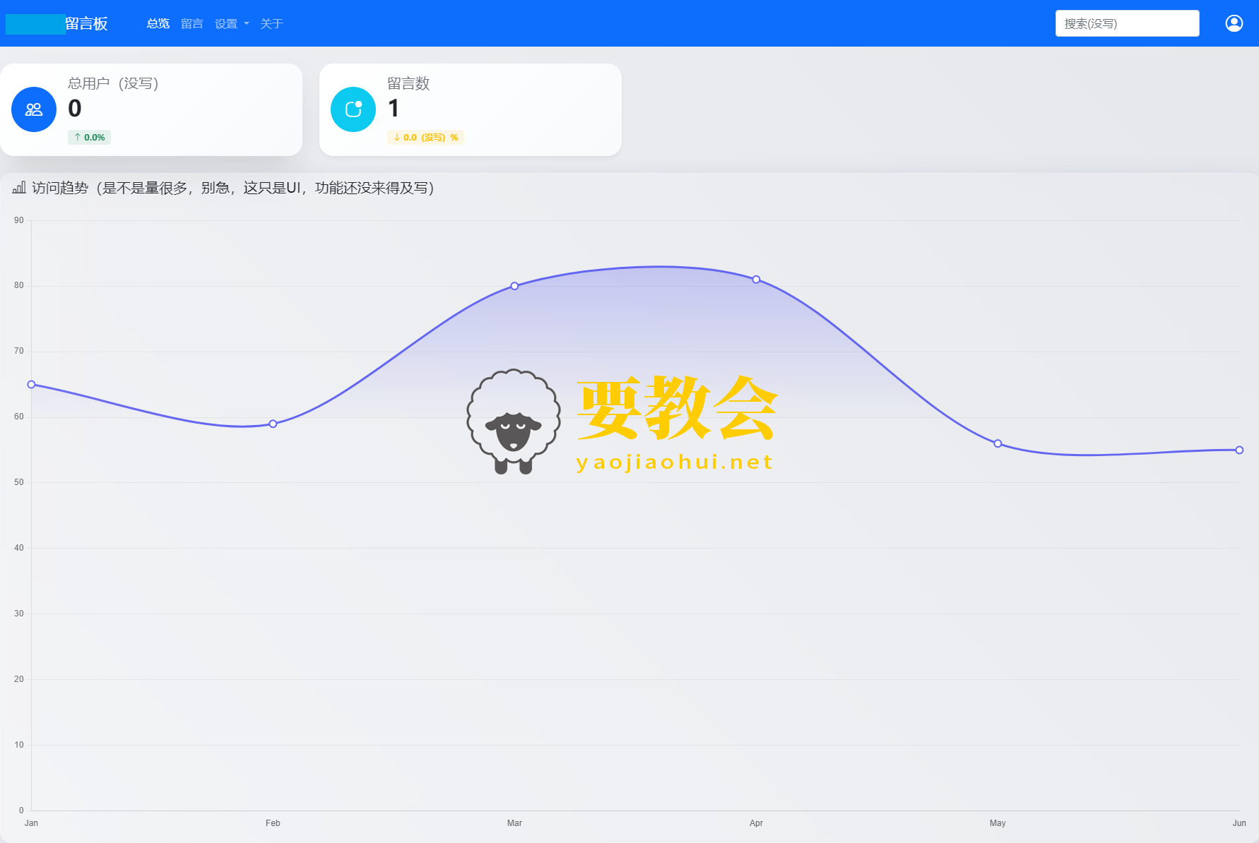 最新在线留言板系统PHP源码程序
