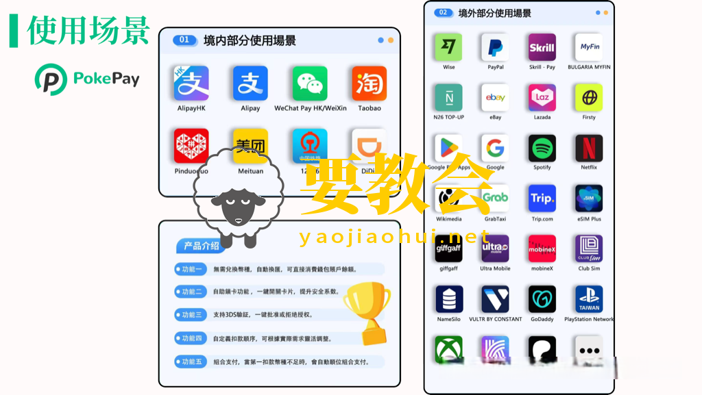PokePay虚拟卡全攻略：注册开卡、充值使用与收费标准详解