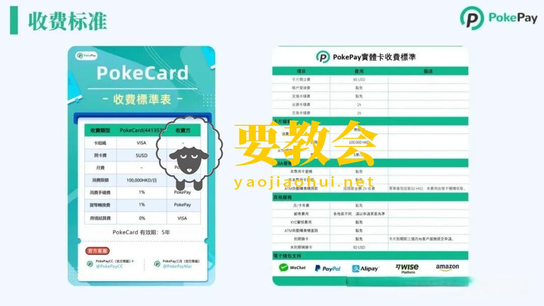 PokePay虚拟卡全攻略：注册开卡、充值使用与收费标准详解