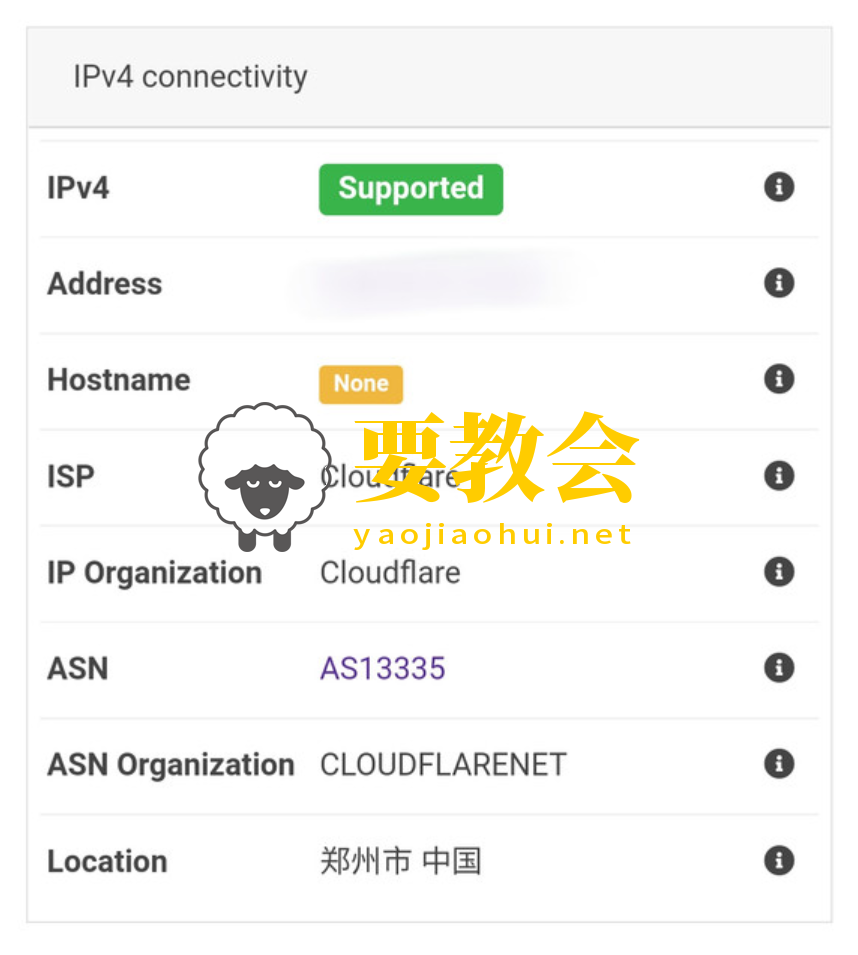 100%解决Telegram收不到短信验证码问题【附避坑技巧】