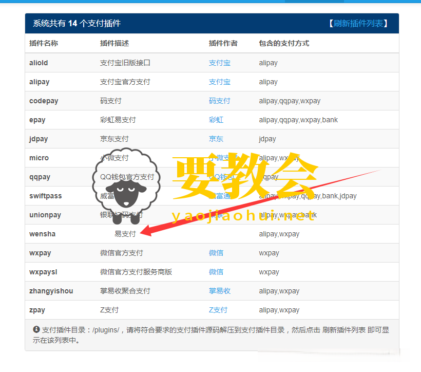 彩虹易支付 + V免签实现个人免签收款完整教程(源码见文末) 彩虹易支付 + V免签实现个人免签收款完整教程(源码见文末)