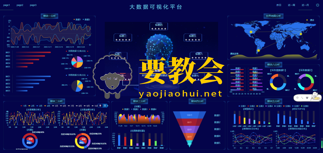 10个炫酷的可视化大屏程序源码（附下载地址）