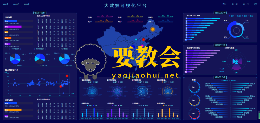 10个炫酷的可视化大屏程序源码（附下载地址）