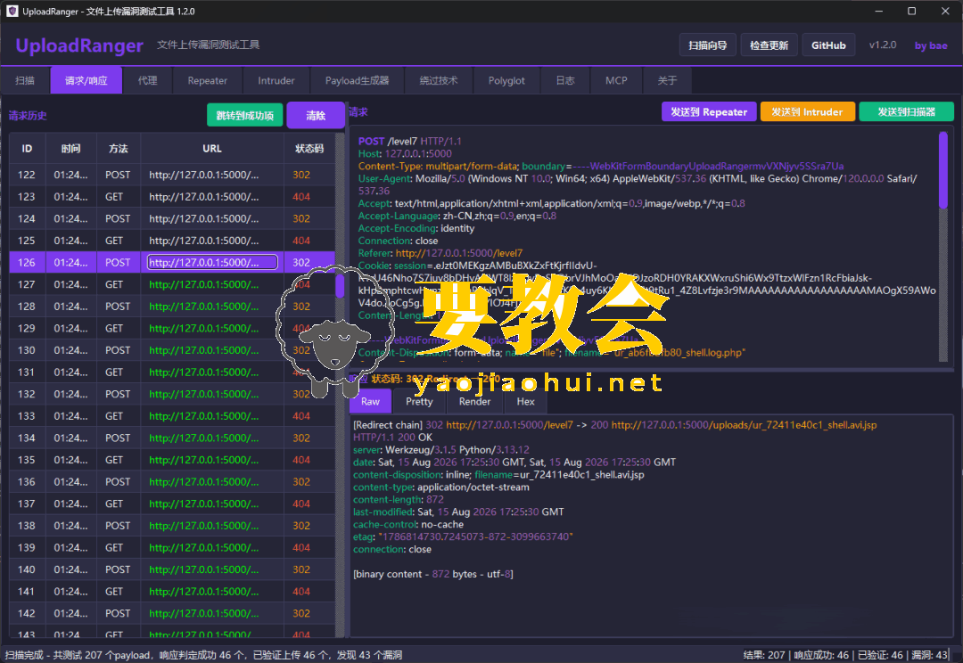 UploadRanger：一款自动化文件上传漏洞检测工具